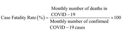 A chronological review of COVID-19 case fatality rate and its secular trend and investigation of all-cause mortality and hospitalization during the Delta and Omicron waves in the United States: a retrospective cohort study